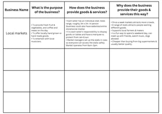 Business & Economics Unit - HASS - Year 6 - V8.4 Aus Curriculum - image 6 of 9