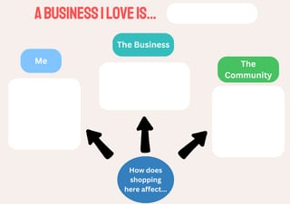 Business & Economics Unit - HASS - Year 6 - V8.4 Aus Curriculum - image 7 of 9