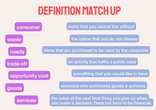 Business & Economics Unit - HASS - Year 6 - V8.4 Aus Curriculum - image 5 of 9