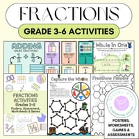 Grades 3-6 Fractions Activities | Posters, Worksheets, Games & Assessments | Curriculum Aligned