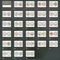 'You will need' Visual Display - EDITABLE! - thumbnail 3 of 3