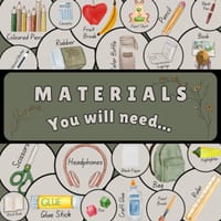 'You will need' Visual Display - EDITABLE!
