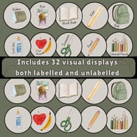 'You will need' Visual Display - EDITABLE! - thumbnail 2 of 3
