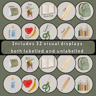 'You will need' Visual Display - EDITABLE! - image 2 of 3