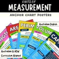 Units of Measurement | Anchor Chart Posters | Years 2-4 - thumbnail 1 of 3