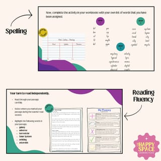 Stage 2 Unit 10: Genre Teaching Slides - Component A - image 2 of 5
