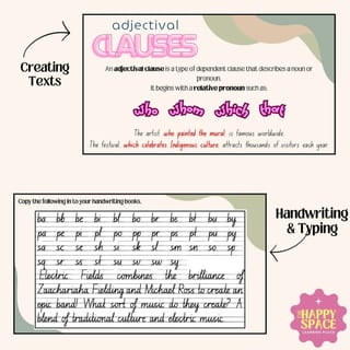 Stage 3 Unit 10: Genre Teaching Slides - Component A - image 3 of 5