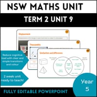 NSW Maths Stage 3 Year A Year 5 Term 2 Unit 9