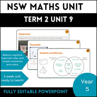 NSW Maths Stage 3 Year A Year 5 Term 2 Unit 9 - image 1 of 1