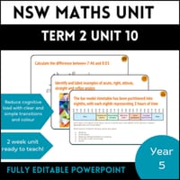 NSW Maths Stage 3 Year A Year 5 Term 2 Unit 10
