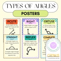 Angles Posters | Pairs of Angles | Angle Types | Geometry | Math Classroom Decor - thumbnail 3 of 4