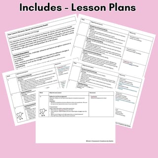Year 3 & 4 | Health | Personal Identity and Change | Australian Curriculum Aligned - image 2 of 4