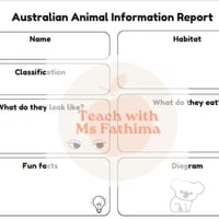 Australian Animals Information Report Fact File Template - thumbnail 2 of 3