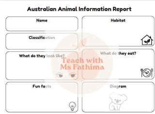 Australian Animals Information Report Fact File Template - image 2 of 3