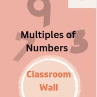 Multiples of Numbers - thumbnail 1 of 1
