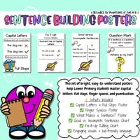 Sentence Writing Posters | Capital Letters, Full Stops & Punctuation Rules - thumbnail 1 of 4