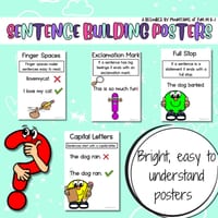 Sentence Writing Posters | Capital Letters, Full Stops & Punctuation Rules - thumbnail 2 of 4