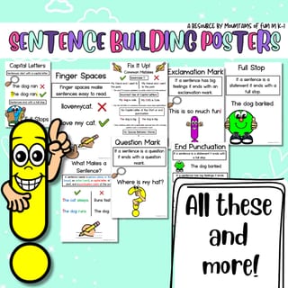 Sentence Writing Posters | Capital Letters, Full Stops & Punctuation Rules - image 4 of 4