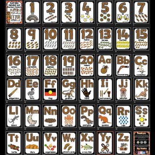 Australian Aboriginal Alphabet and Number Posters - image 5 of 5