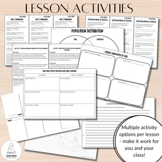 Year 6 Aus v9 HaSS Unit - Geography | Lessons, Slides, Activities, Rubrics - image 4 of 4