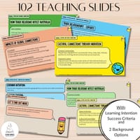 Year 6 Aus v9 HaSS Unit - Geography | Lessons, Slides, Activities, Rubrics - thumbnail 3 of 4