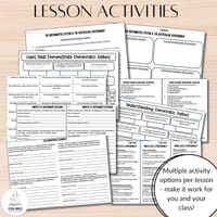 Year 6 Aus v9 HaSS Unit Plan - Civics & Citizenship - thumbnail 4 of 4