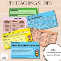 Year 6 Aus v9 HaSS Unit Plan - Civics & Citizenship - thumbnail 3 of 4