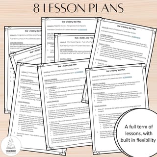 Year 6 Aus v9 HaSS Unit Plan - History | Lessons, Slides, Activities, Rubrics - image 2 of 4