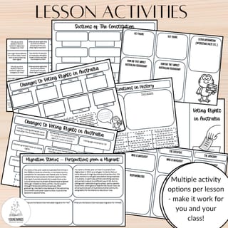 Year 6 Aus v9 HaSS Unit Plan - History | Lessons, Slides, Activities, Rubrics - image 4 of 4