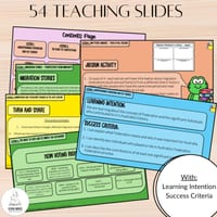 Year 6 Aus v9 HaSS Unit Plan - History | Lessons, Slides, Activities, Rubrics - thumbnail 3 of 4