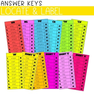 Phonics Locate & Label: Spelling Literacy Centers & Rotations I Year 1 & 2 - image 4 of 5
