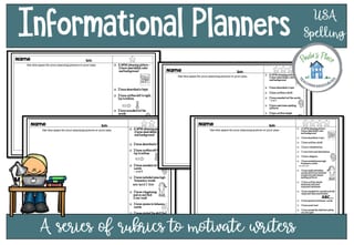 Informational Text Posters Prompts, and Rubrics - image 5 of 7