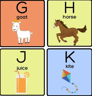 Digital Alphabet Picture Flashcards - image 3 of 4