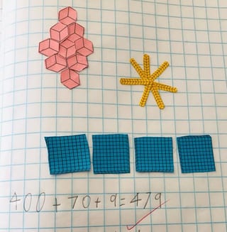 MAB/Base 10 Place Value Template - image 6 of 6