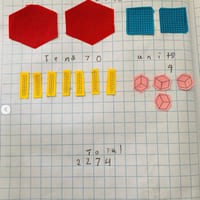 MAB/Base 10 Place Value Template - thumbnail 1 of 6