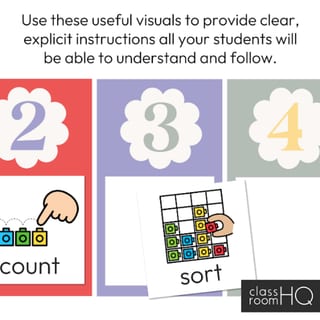 Editable Visual Instruction Posters | SPRING GARDEN Theme | Classroom Routine - image 4 of 6