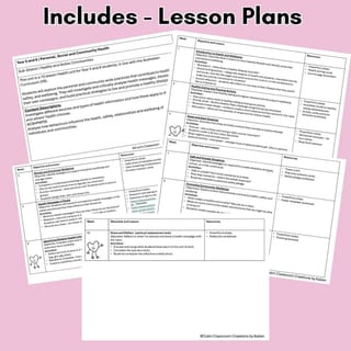 Year 5 & 6 Health Units | Australian Curriculum Aligned V9 - image 5 of 7