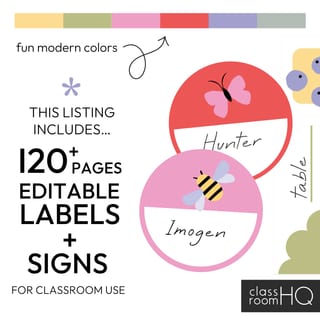 Editable Classroom Supply Labels, Signs & Posters SPRING GARDEN Classroom Decor - image 2 of 5