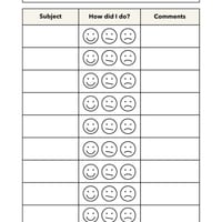 Behavioural Chart - thumbnail 1 of 1
