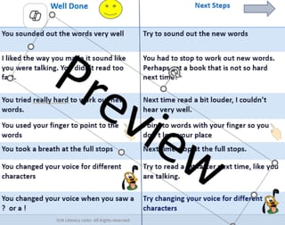 Teaching and Assessing Fluency- Training PowerPoint PDF for Teaching Staff - image 4 of 5