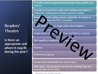 Teaching and Assessing Fluency- Training PowerPoint PDF for Teaching Staff - image 5 of 5