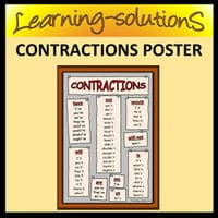 CONTRACTIONS Poster - A4 Size