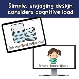 Science of Reading Phonics Powerpoint Blending and Decoding Diphthong & Trigraph - image 4 of 4