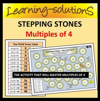 4x Table Activity - STEPPING STONES - Mastering the 4x Table with Multiples - image 1 of 1