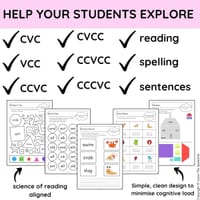 Science of Reading / Synthetic Phonics CVC, VCC, CCVC, CVCC, CCVCC, CCCVC - thumbnail 2 of 4