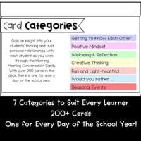 Morning Meeting & Circle Time Conversation Cards - Wellbeing & SEL Discussions - thumbnail 2 of 4