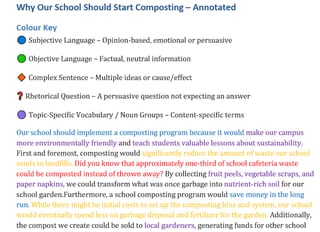 Persuasive Writing & Speech Complete Unit | Powerpoints A B C Exemplars Templates Feedback Rubrics - image 2 of 8