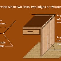 Angles Year 5 - thumbnail 2 of 8