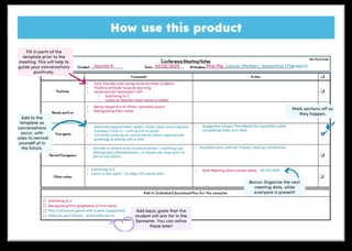 IEP Conference Planning Template - Parent Teacher Meeting Planner -30 variations - image 4 of 4