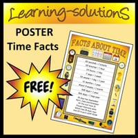 POSTER - Time Facts - thumbnail 1 of 1